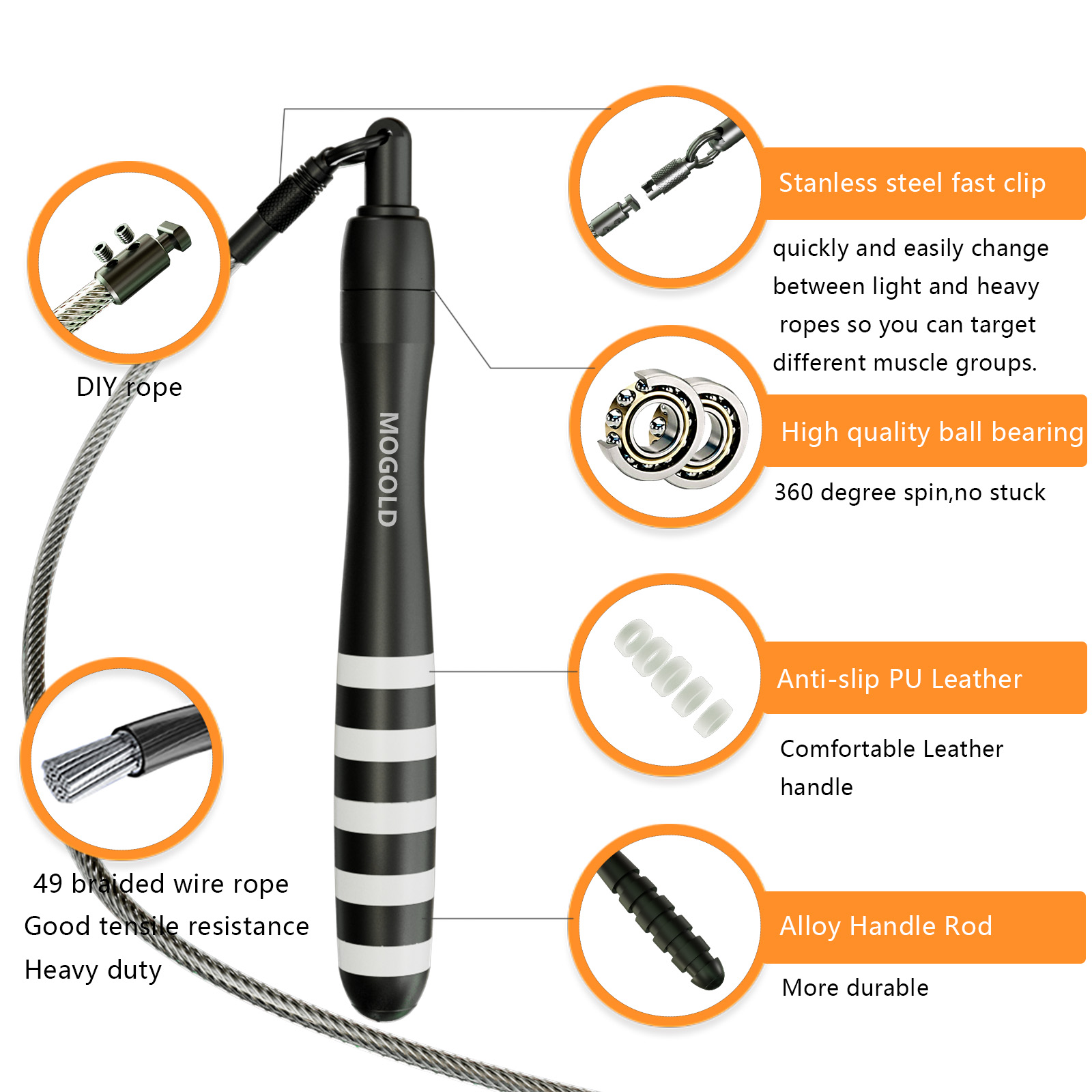 ProFitness Fast Clip Speed Spr - Speed Skipping Rope recensie en prijs