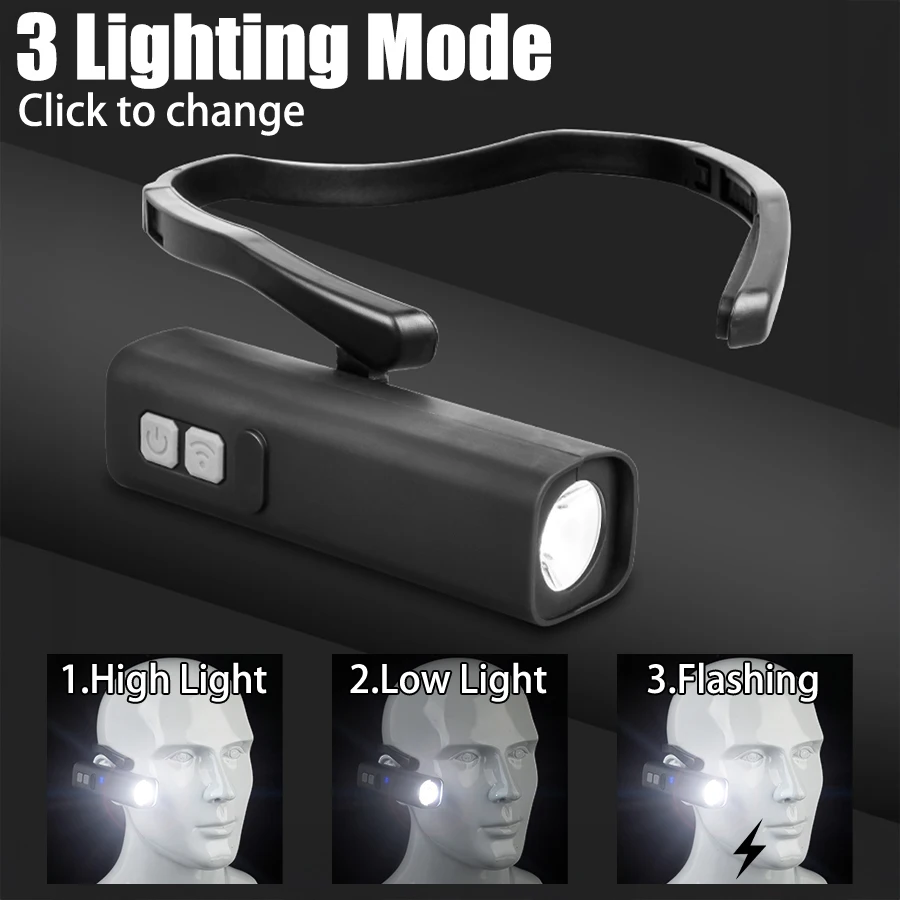 2025-oorclip-koplamp – heldere - Outdoor Sports Accessories recensie en prijs